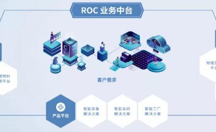 6686官方官网荣获“第十四届全国石油和化工企业管理创新成果”一等奖